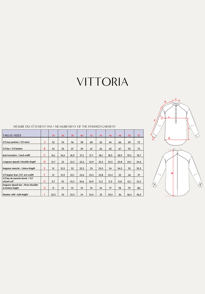 Patron couture liquette Vittoria - Patron pochette