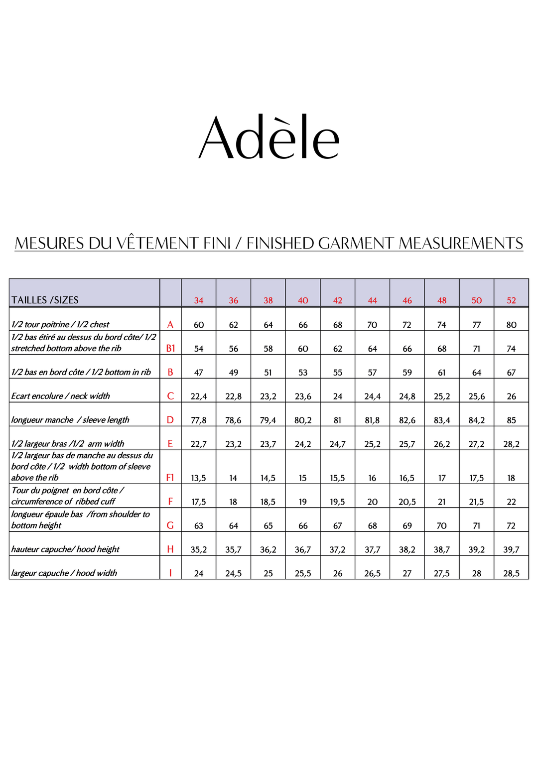 Patron sweat Adèle / Patron pochette