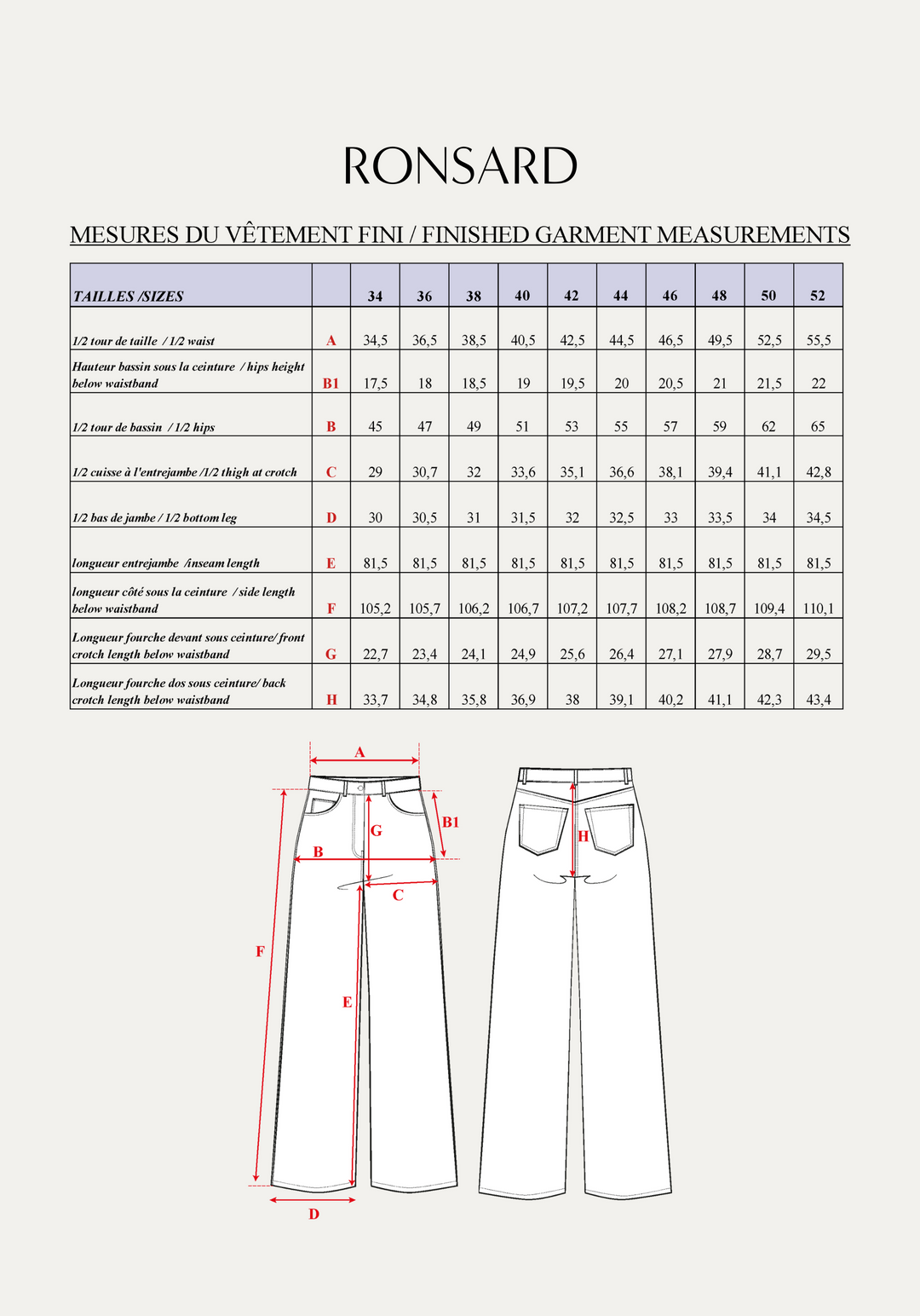 Ronsard Jeans Sewing Pattern - Paper Pattern