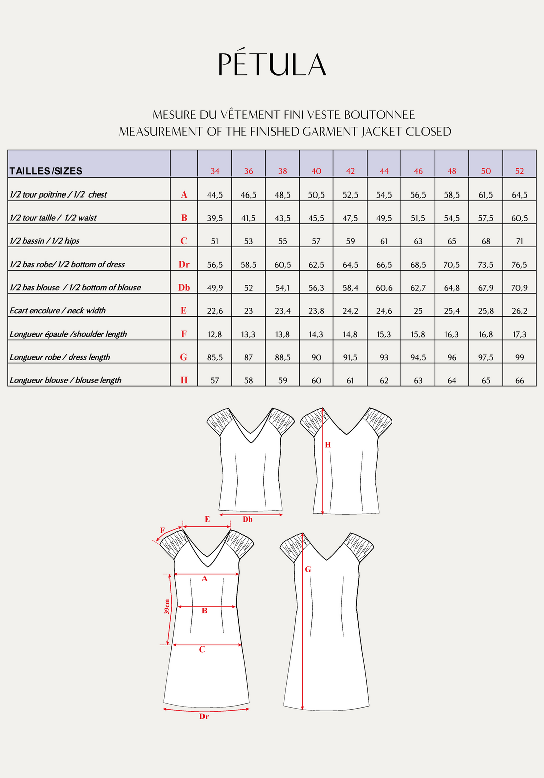 Pétula Dress Blouse Sewing Pattern - Paper Pattern