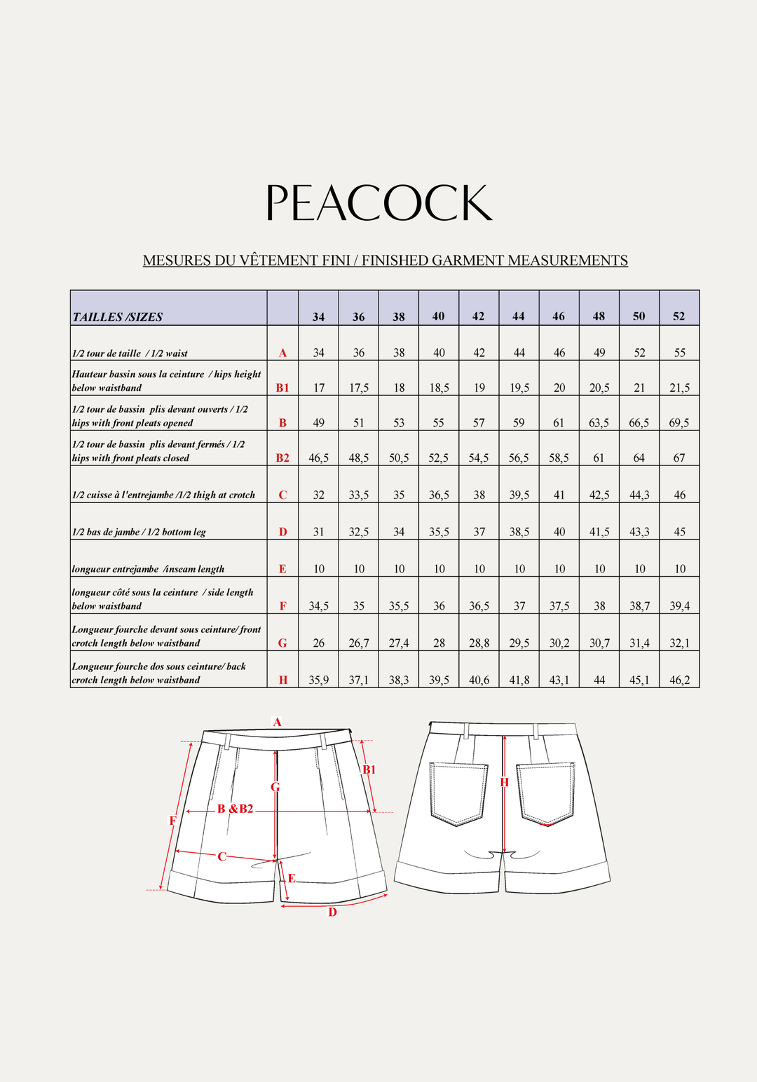 Patron couture short Peacock