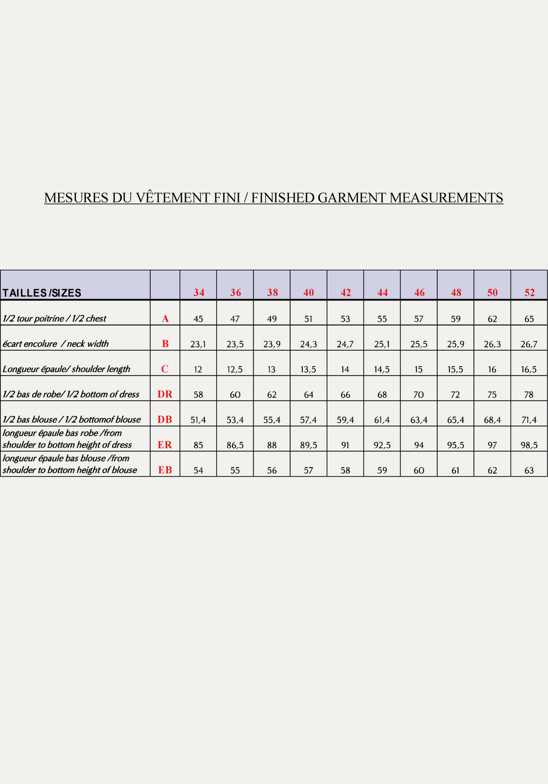 Daïquiri Dress Blouse Paper Sewing Pattern