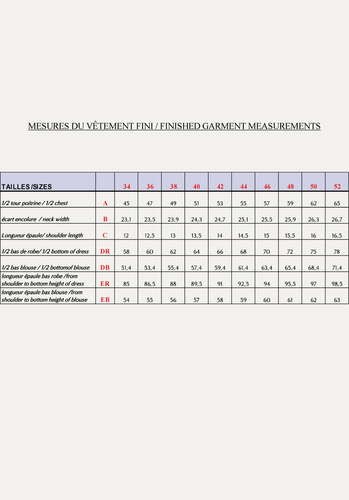 Daïquiri Dress Blouse Paper Sewing Pattern